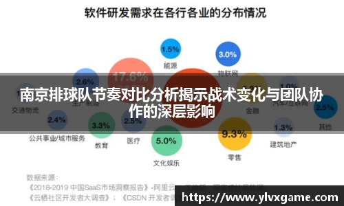 南京排球队节奏对比分析揭示战术变化与团队协作的深层影响